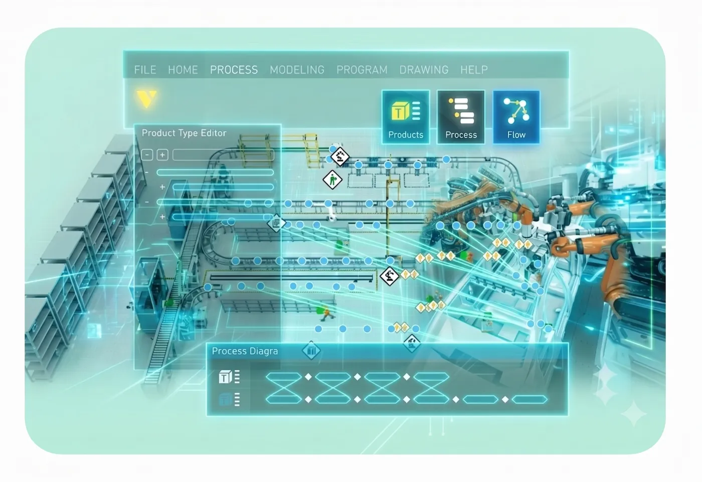 Simulierte Materialflussanalyse mit Bewegungs- und Auswertungsdiagrammen